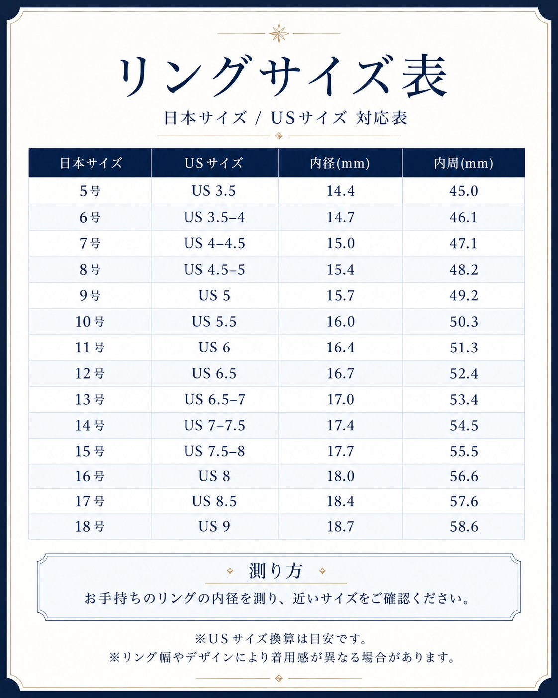 7石 モアサナイトリング / 7×0.315ct