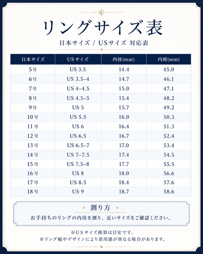 7石 モアサナイトリング / 7×0.315ct